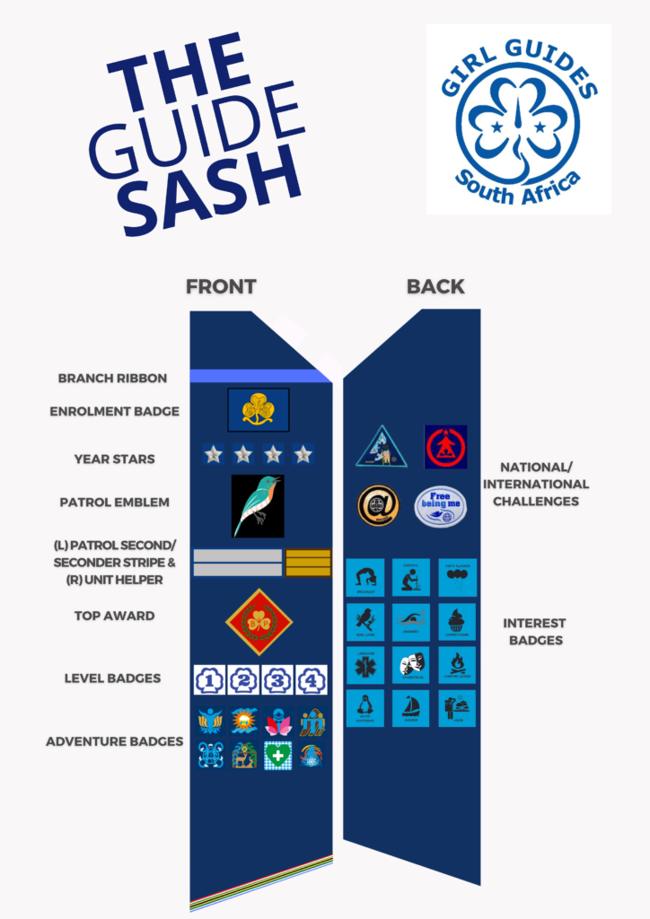 THE GUIDE SASH V2 THE GUIDE SASH V2